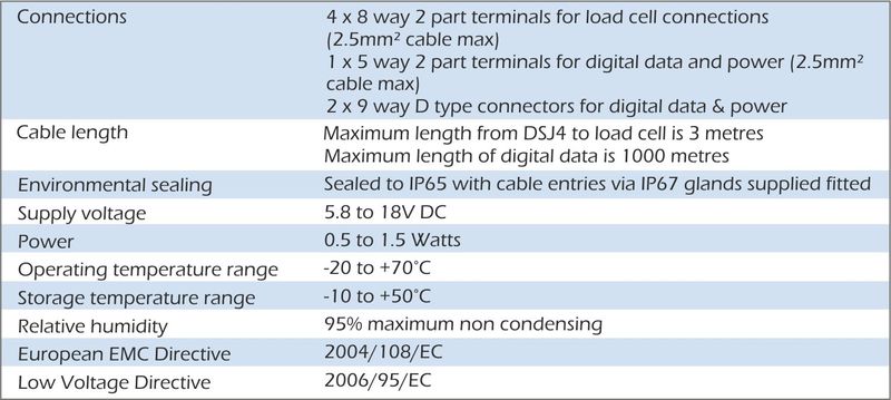 dsj4 specification